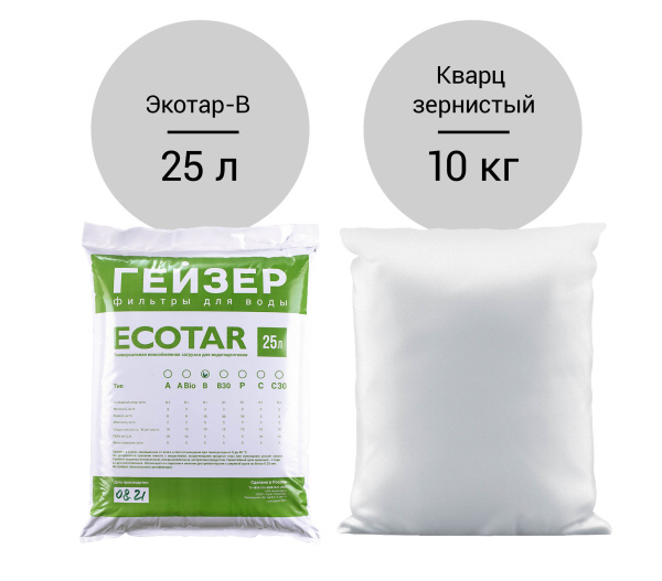 Комплект загрузки для Гейзер-WS 1044/5Mn AquaChief (В) Загрузка фильтров