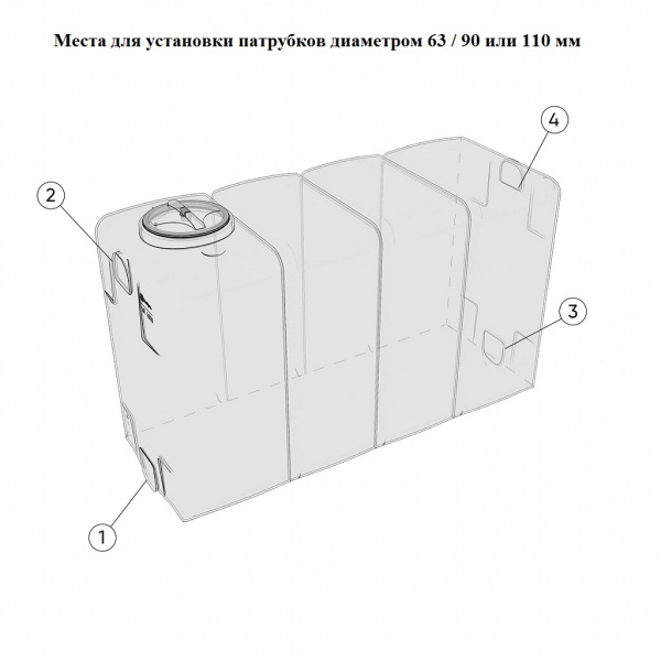 Емкость KR 4000л белая в обрешетке (2670х1834х1132) Емкость KR 4000л белая в обрешетке (2670х1834х1132)