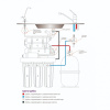 Фильтр обратного осмоса QM-90 (RO905-650BP-EZ-S, мембр. Filmtec)